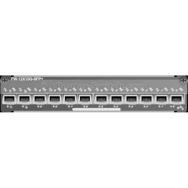 12-Port 10/100/1000Base-TX RJ45 Flexible Interface Daughter Card