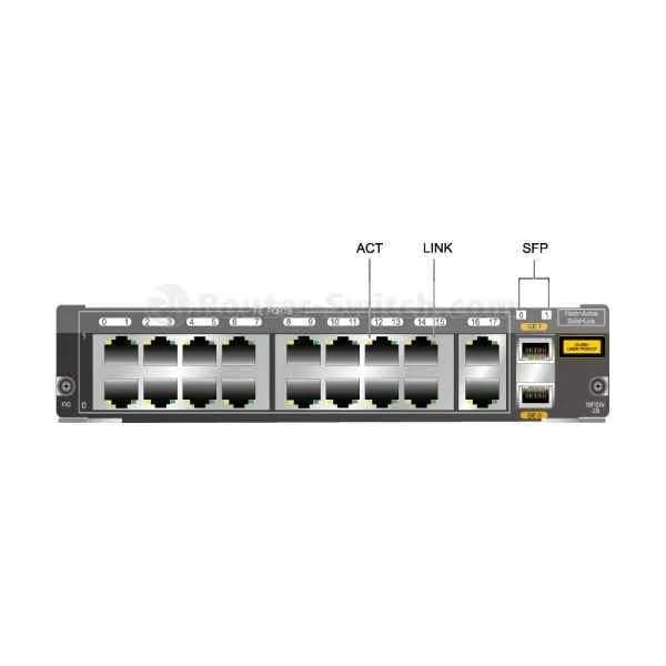 su2dff18s200 18fe(rj45)+2ge(sfp) mixed interface card
