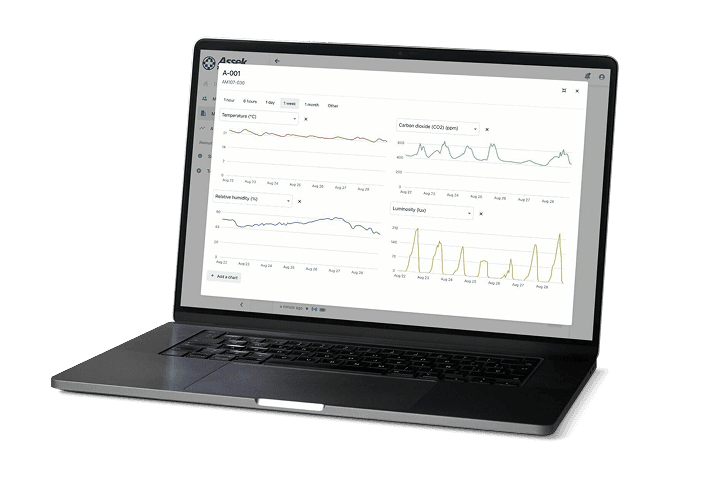 Business Applications Business Applications