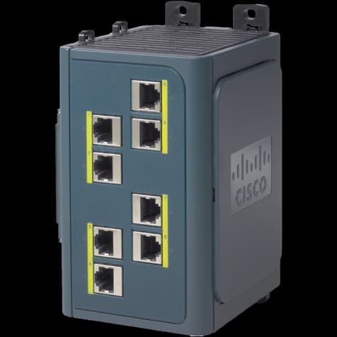 Cisco Ie Switch Modules Cards Cisco Ie Switch Modules Cards