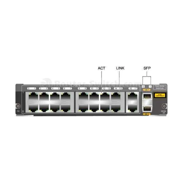 18FE(RJ45)+2GE(SFP) Mixed Interface Card