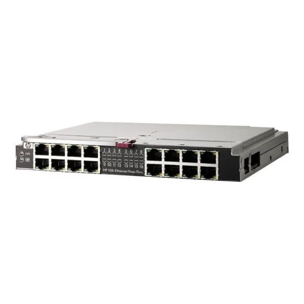 HP BLc 1Gb Enet Pass Thru Mod Opt Kit